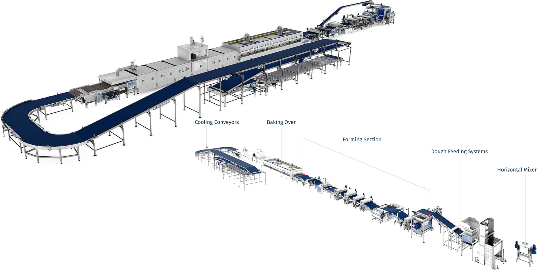 خط إنتاج الكراكر المحشو وكراكر الساندويتش بالكريمة